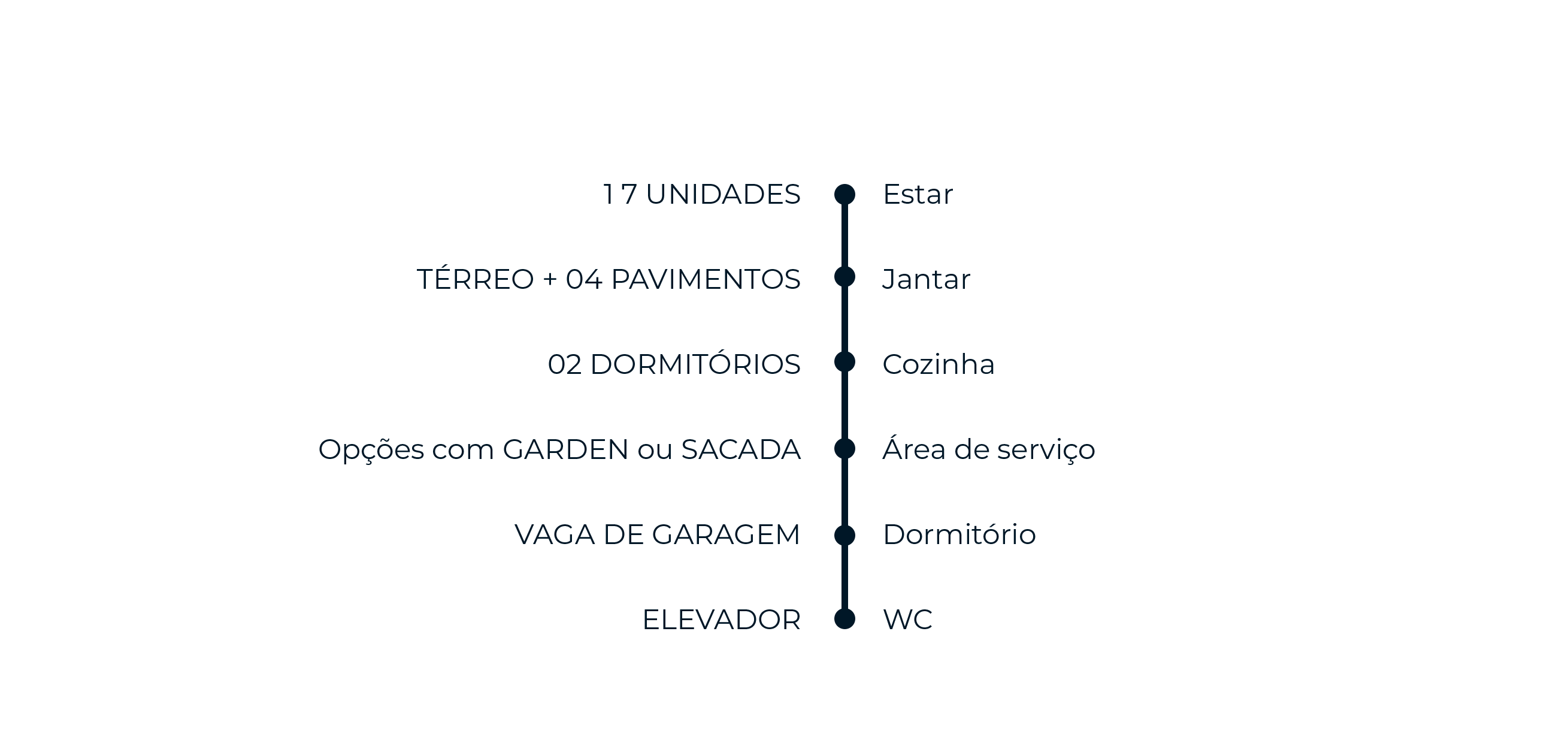 Fotos do empreendimento Bourbon Água Rasa localizado na Vila Prudente, São Paulo, com unidades inclusas no programa Minha Casa, Minha Vida.